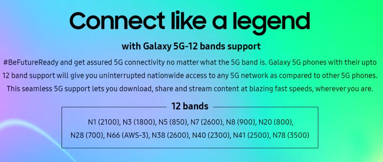 Samsung Galaxy F42 5G