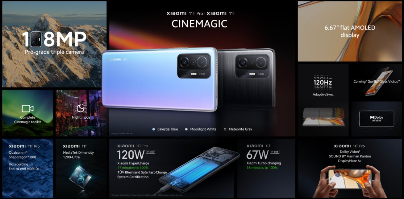 Xiaomi 11T Series