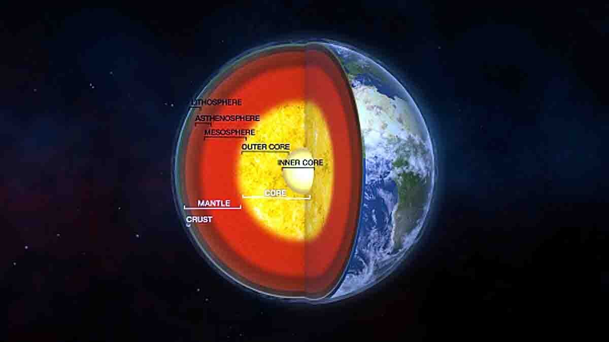 hidden world in Earth inner core