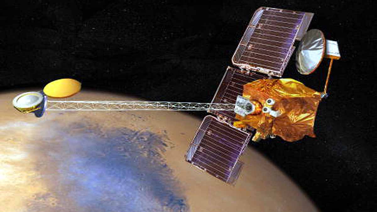 20 Years of NASA Mars Odyssey