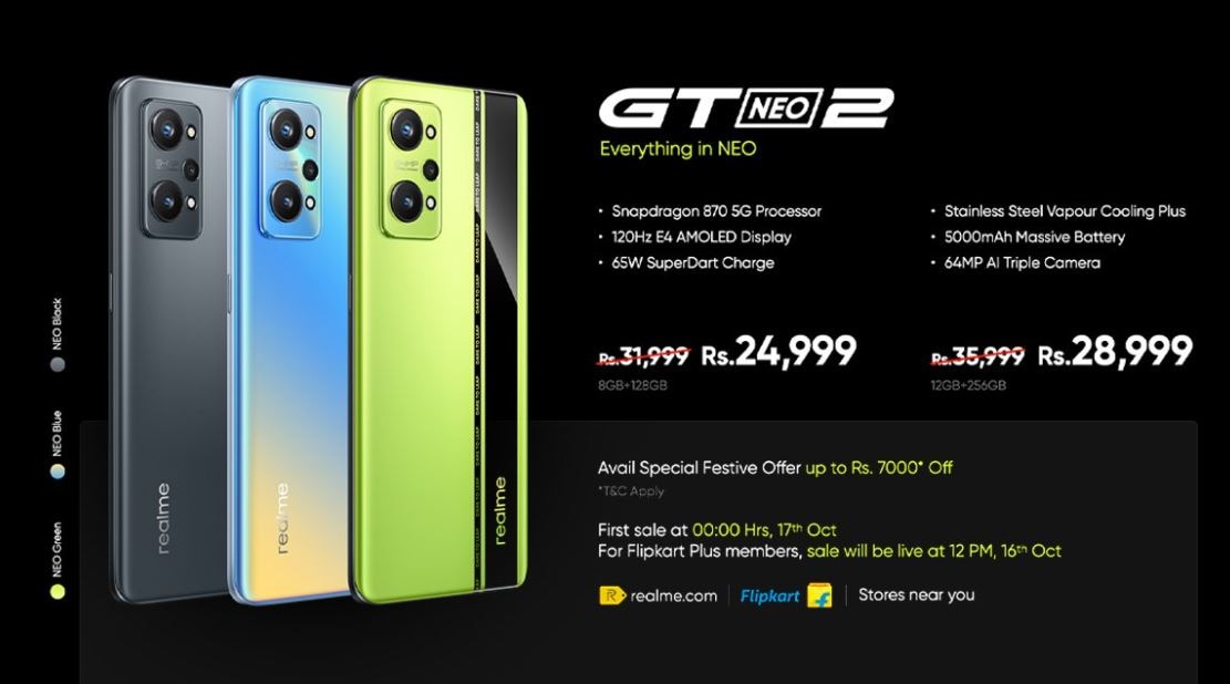 Realme GT Neo 2