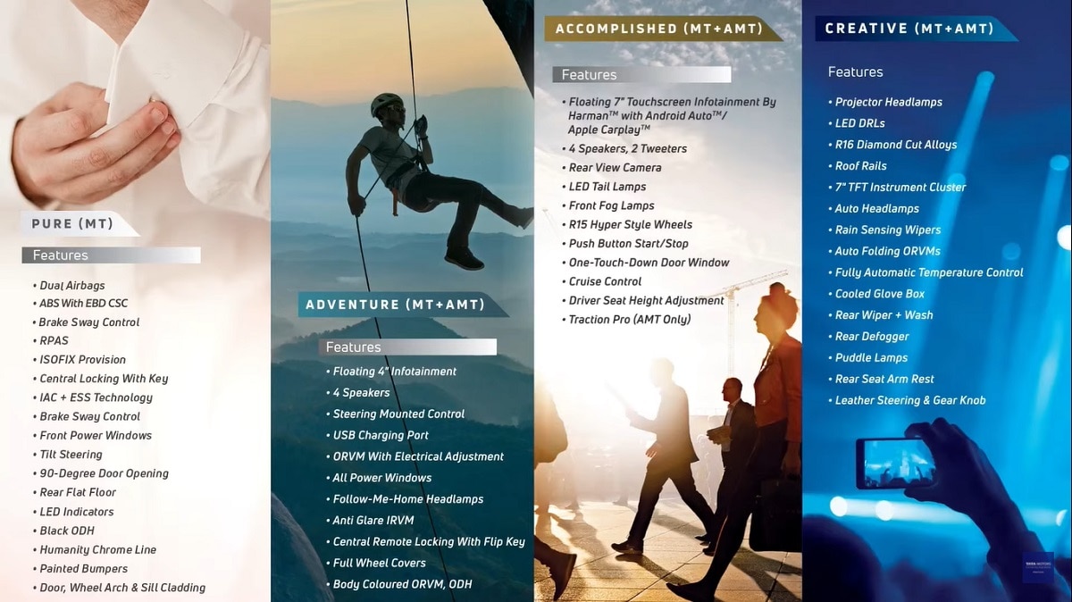 4 ट्रिम हैं Tata Punch के