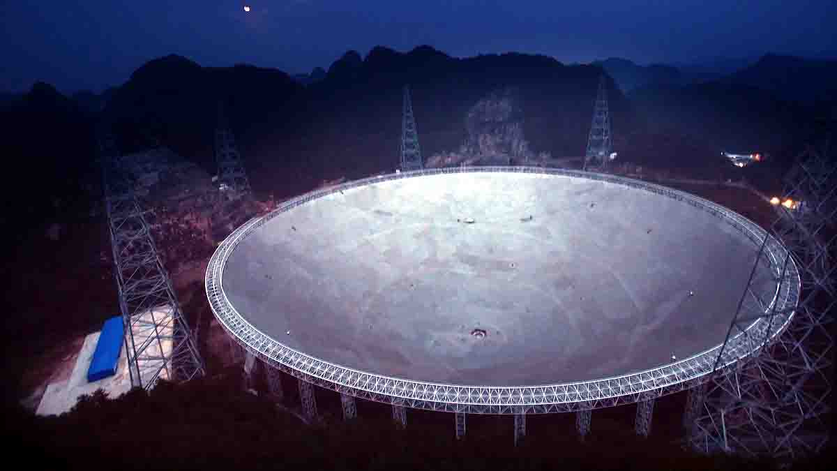 China FAST Telescope spot Aliens