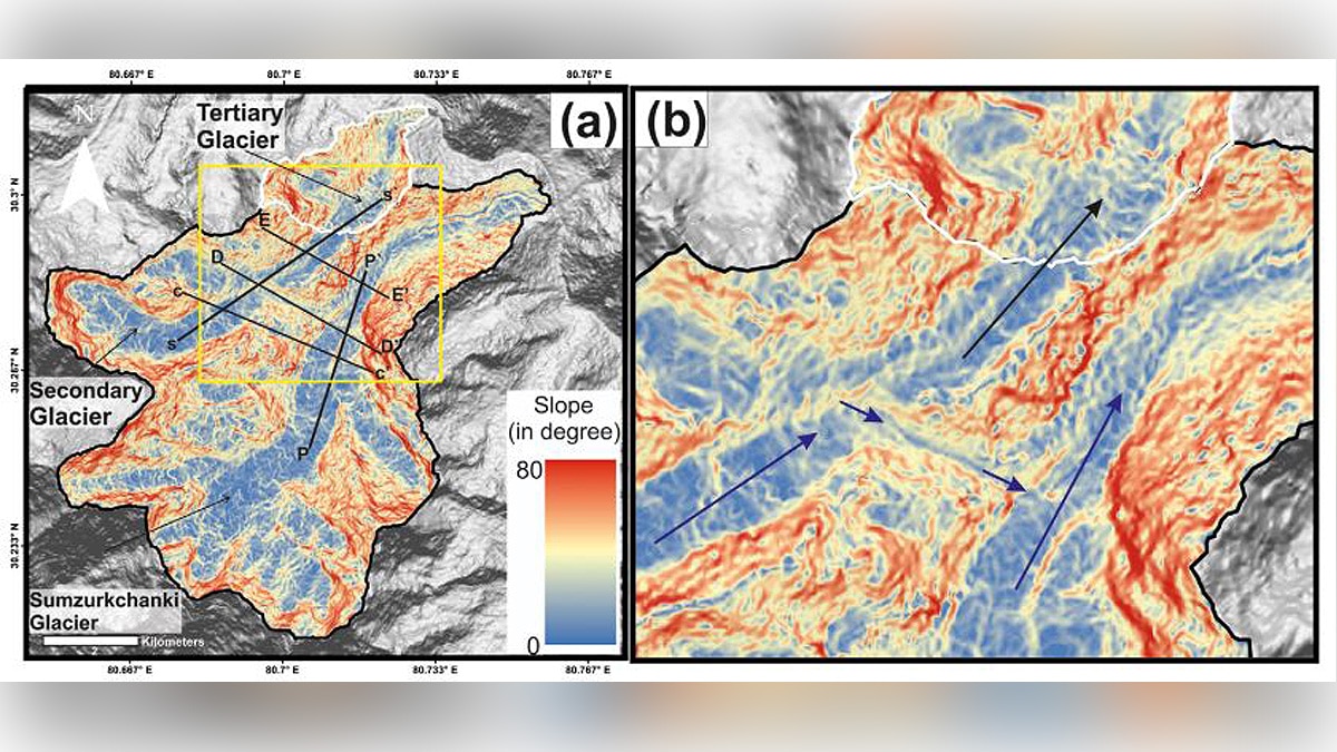 Kali Ganga Valley Glacier
