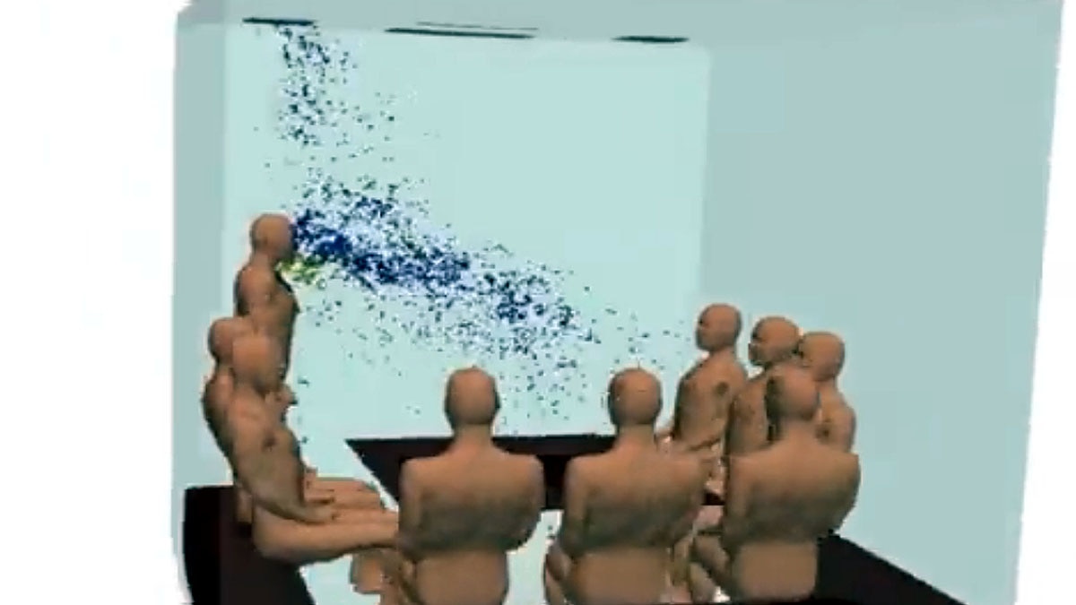 How Virus Transmits in Air 