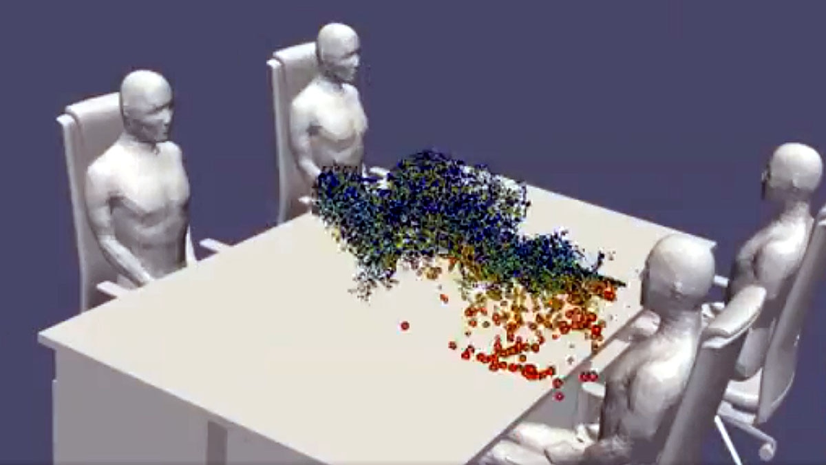 How Virus Transmits in Air 