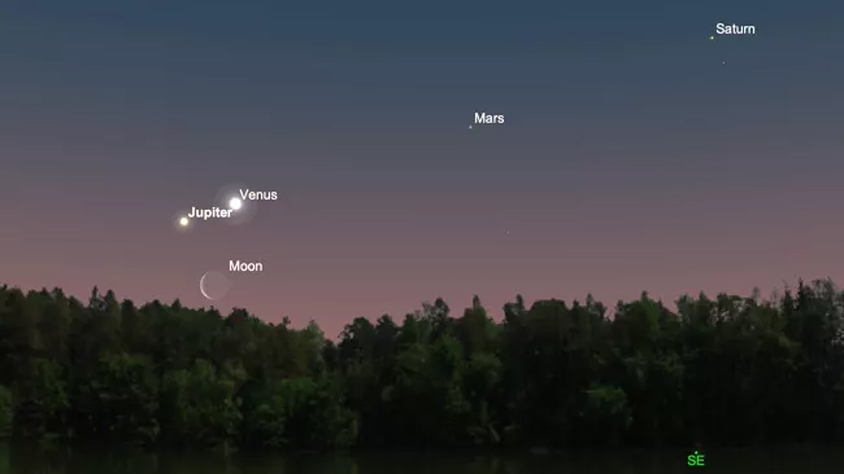 Best night Sky Events in 2022