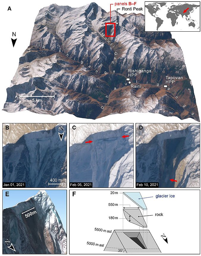 Chamoli disaster Weather