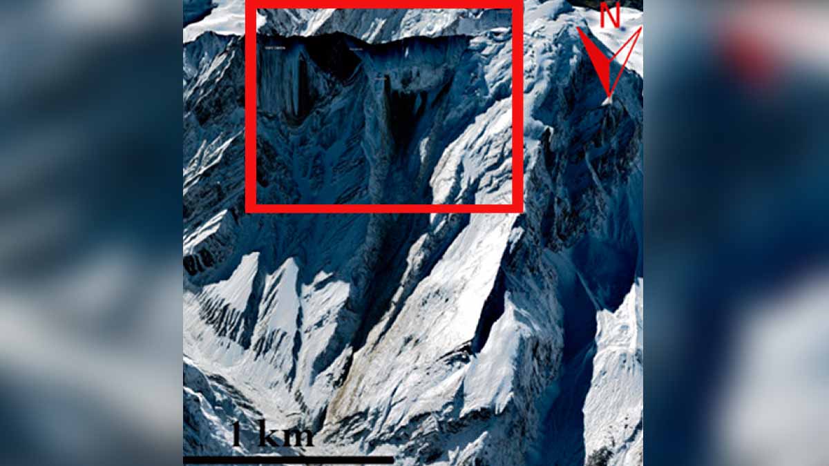 Chamoli disaster Weather