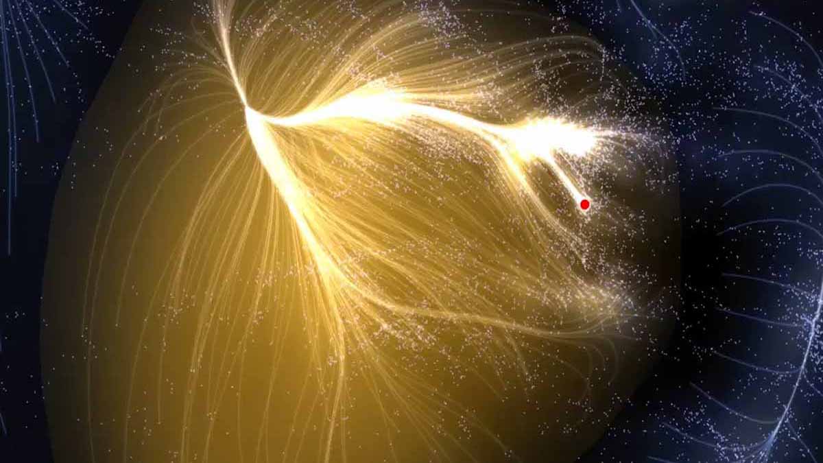 Biggest things in universe