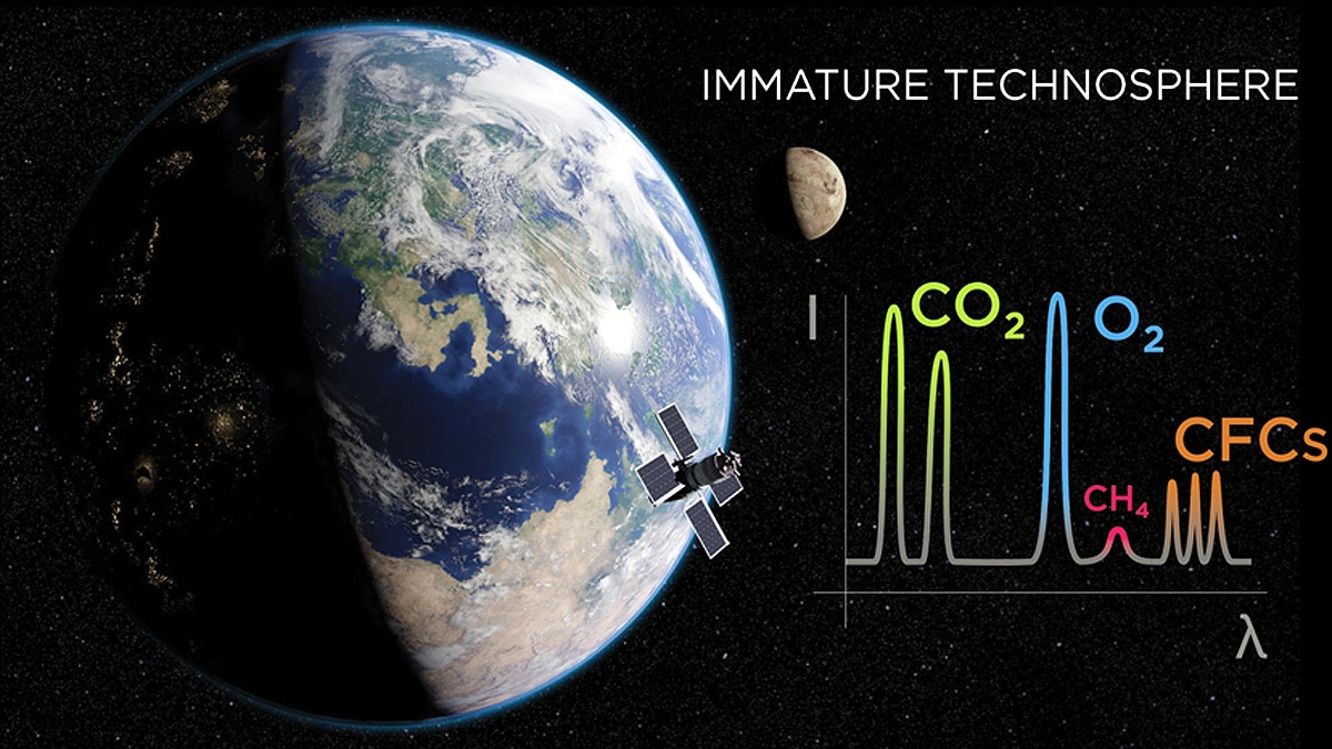 Earth Has its own Brain