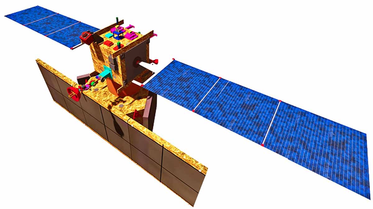 ISRO MHA Border Management