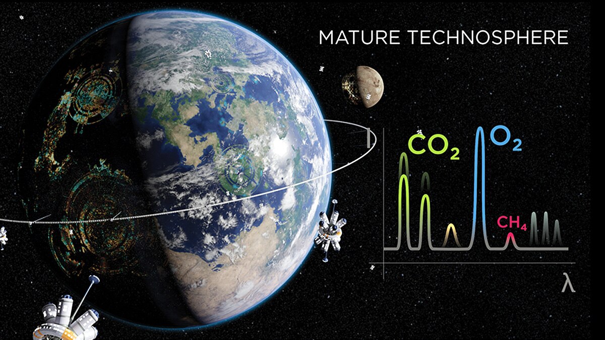 Earth Has its own Brain