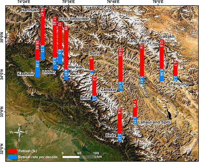 Pangong Lake Glaciers Melting