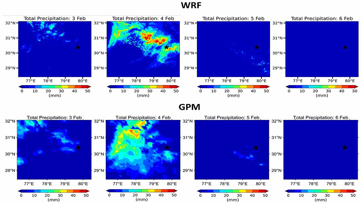 Chamoli disaster Weather