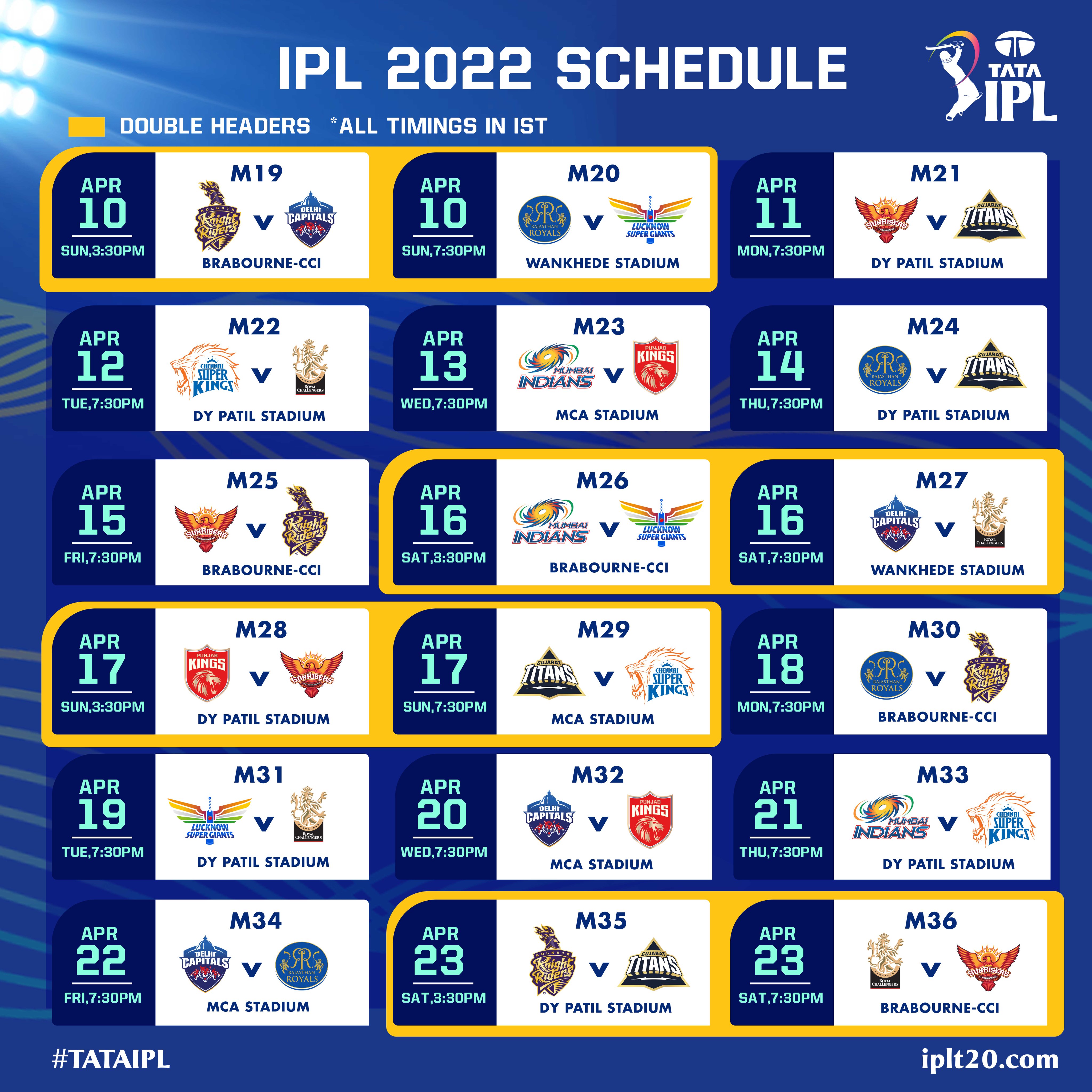 IPL timings