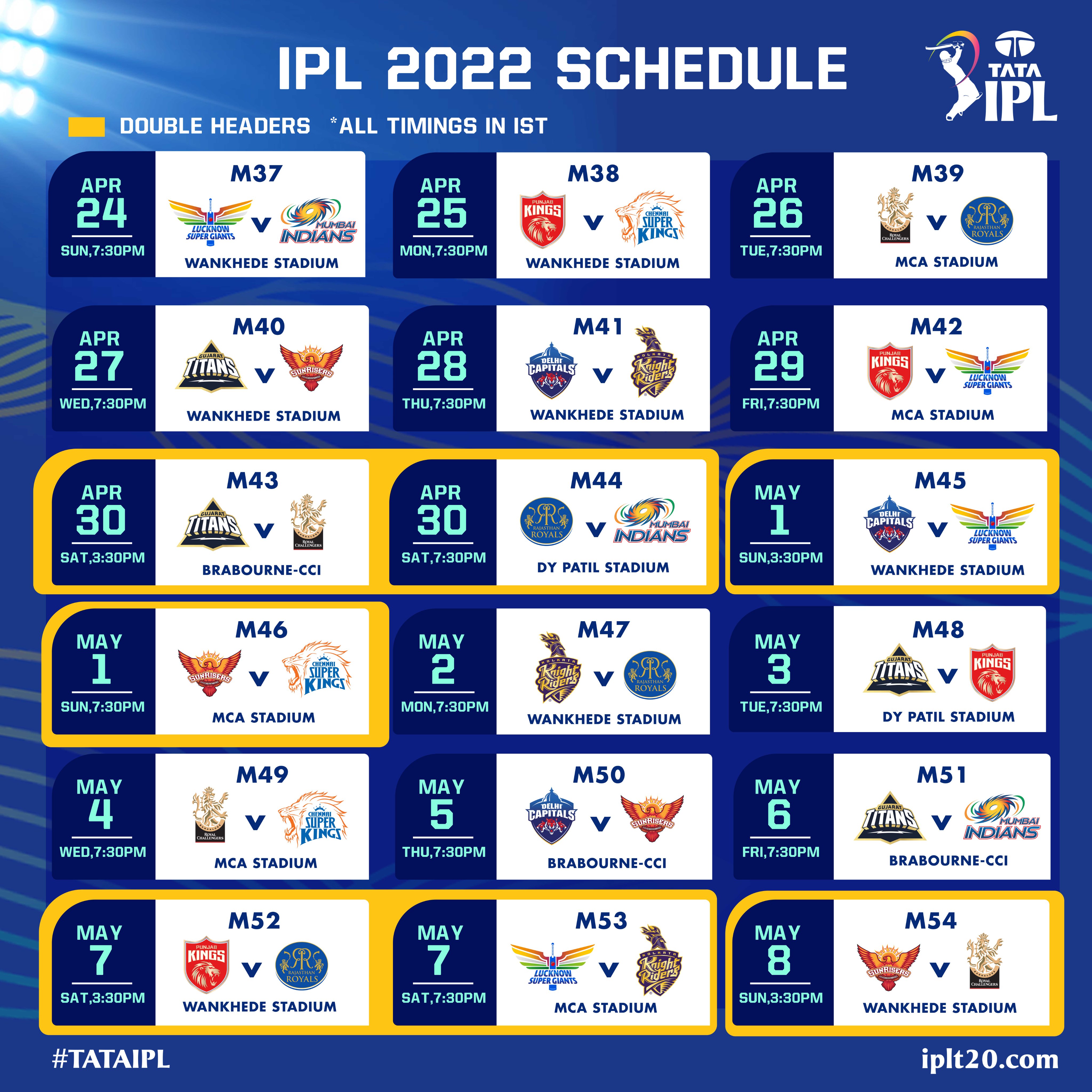 IPL Venue