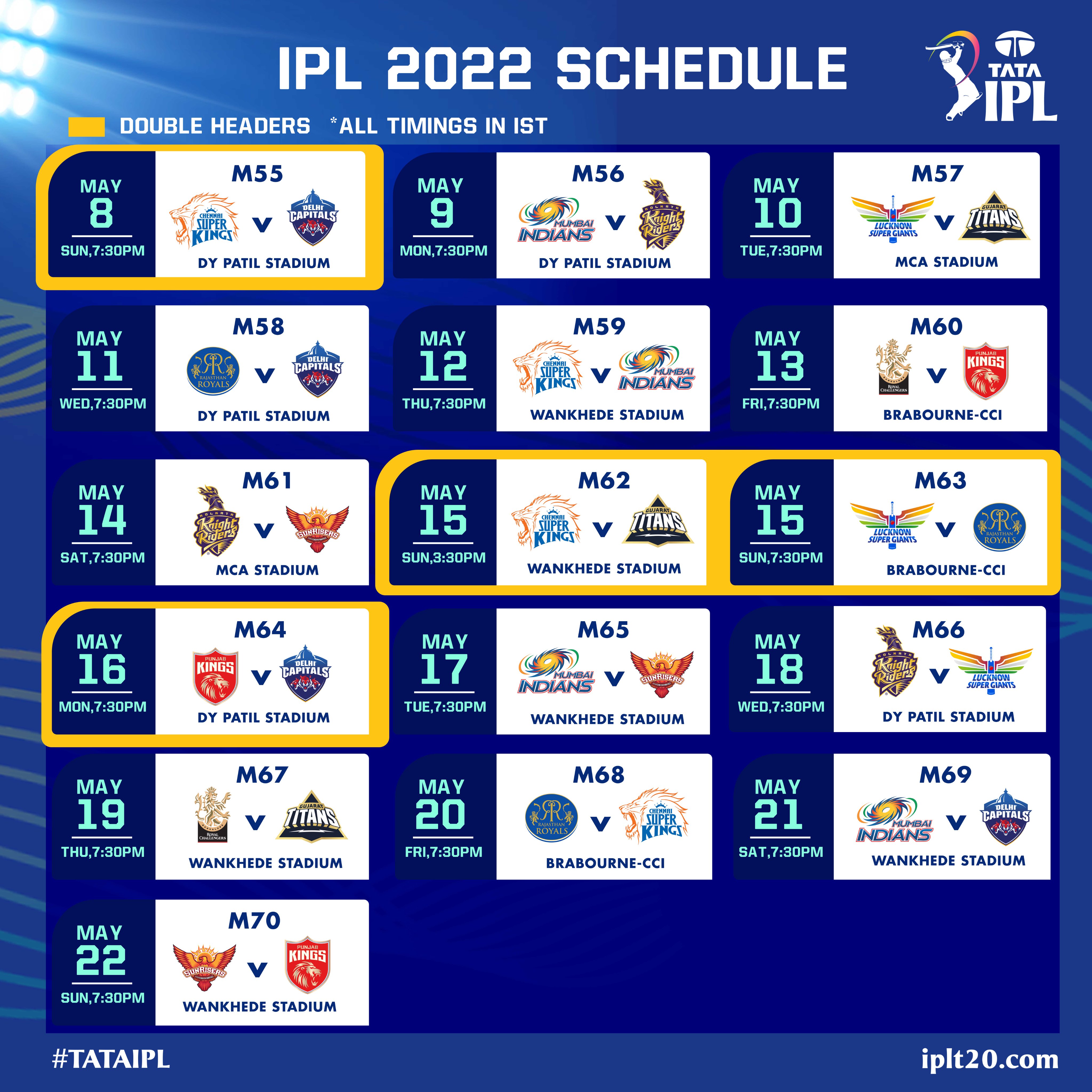 IPL 2022 Timing