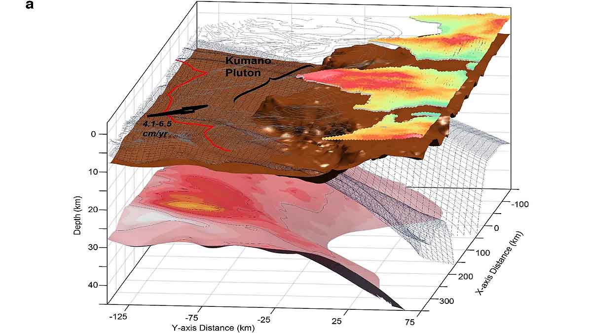 Japan Earthquake Kumano Pluton 