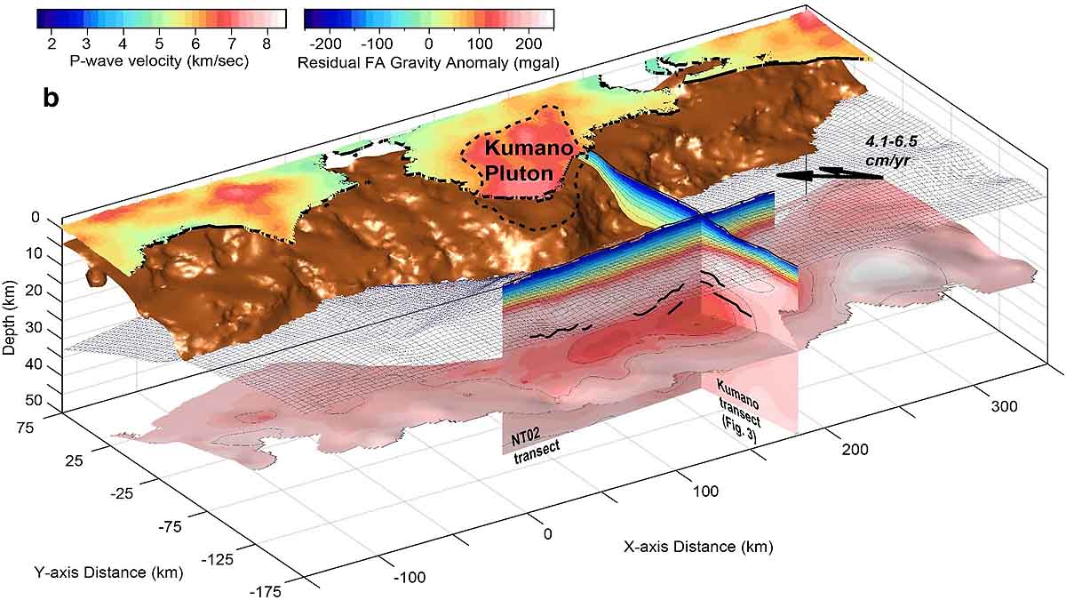 Japan Earthquake Kumano Pluton 