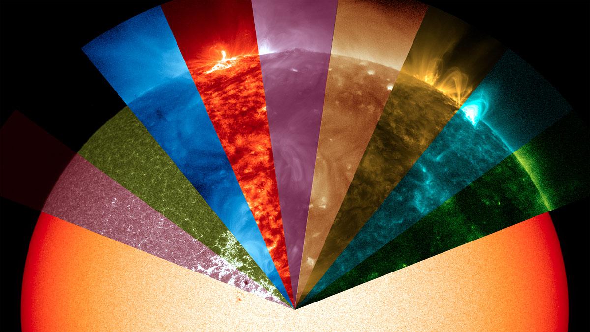 new type of strange solar waves 