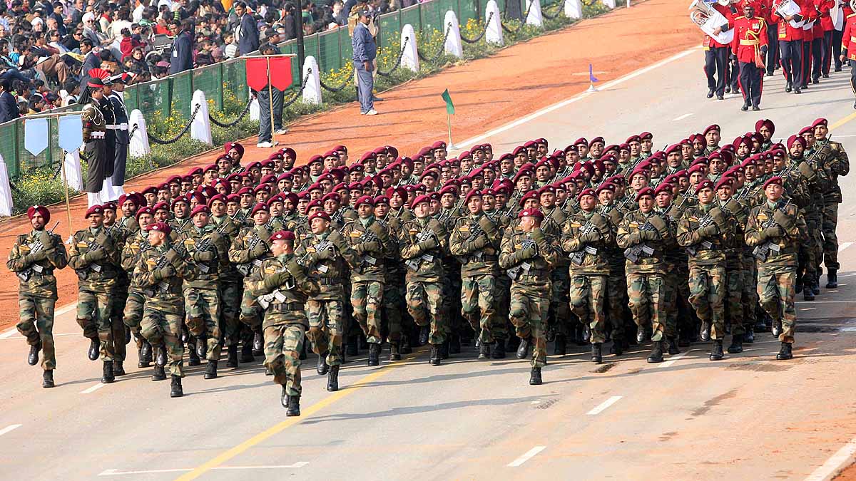 Indian Army Regiments