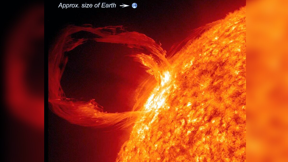 canyon of fire on sun