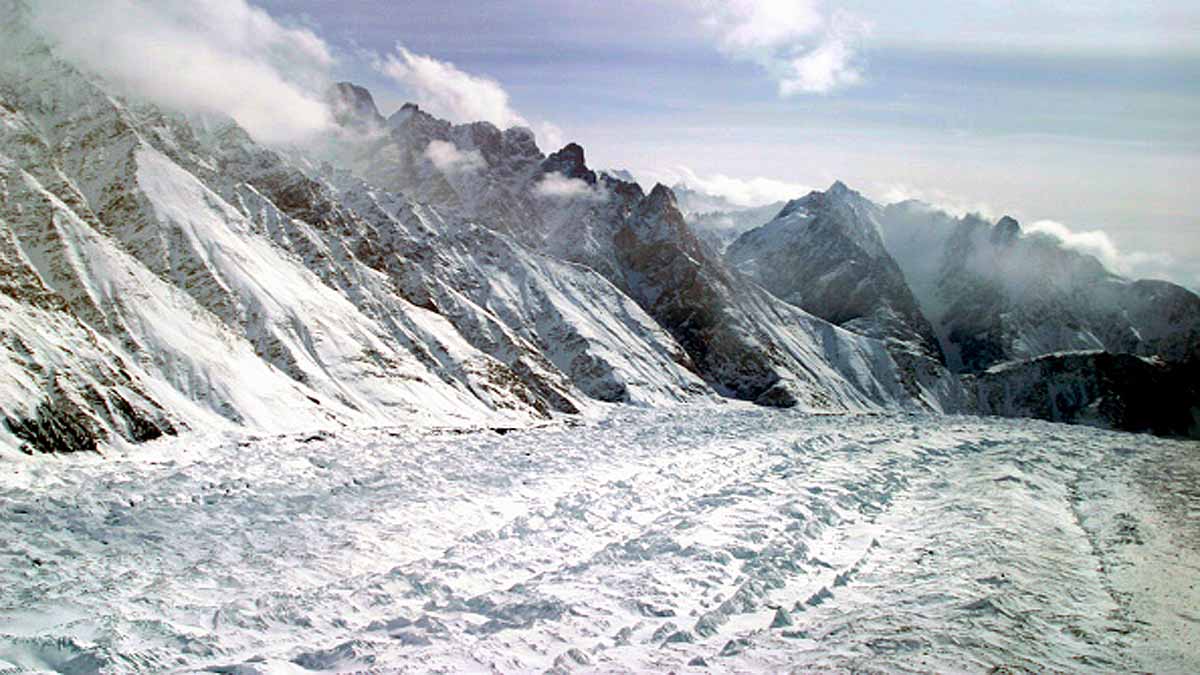 Indian Himalayan Glaciers Melting