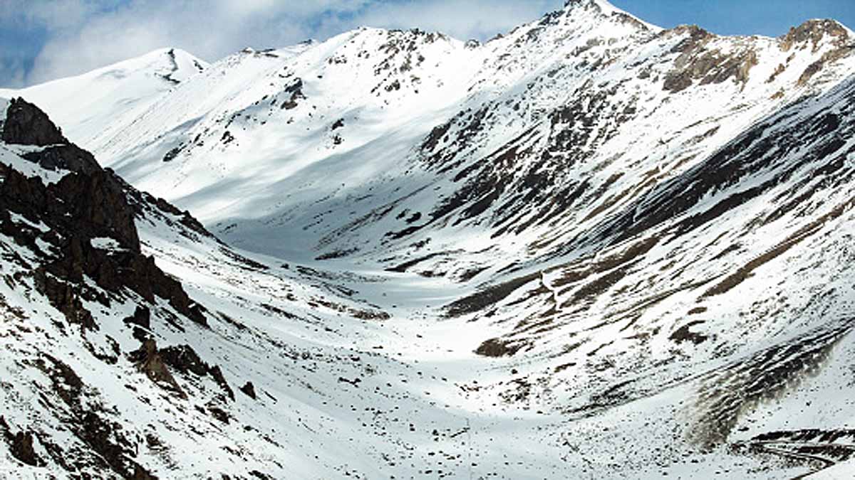 Indian Himalayan Glaciers Melting