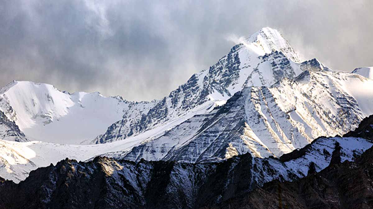 Indian Himalayan Glaciers Melting