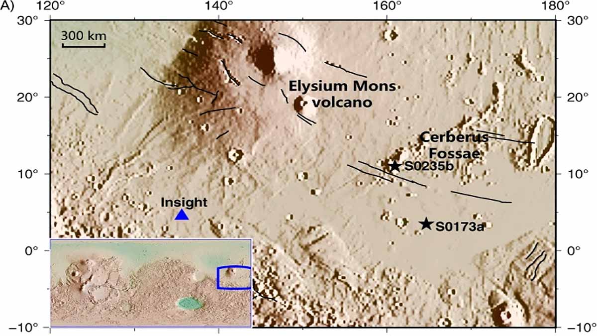 Two Giant Marsquakes