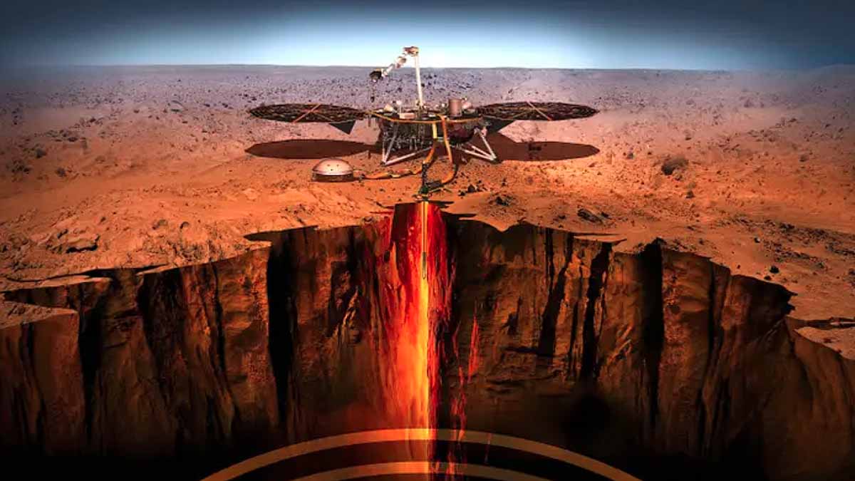 Two Giant Marsquakes