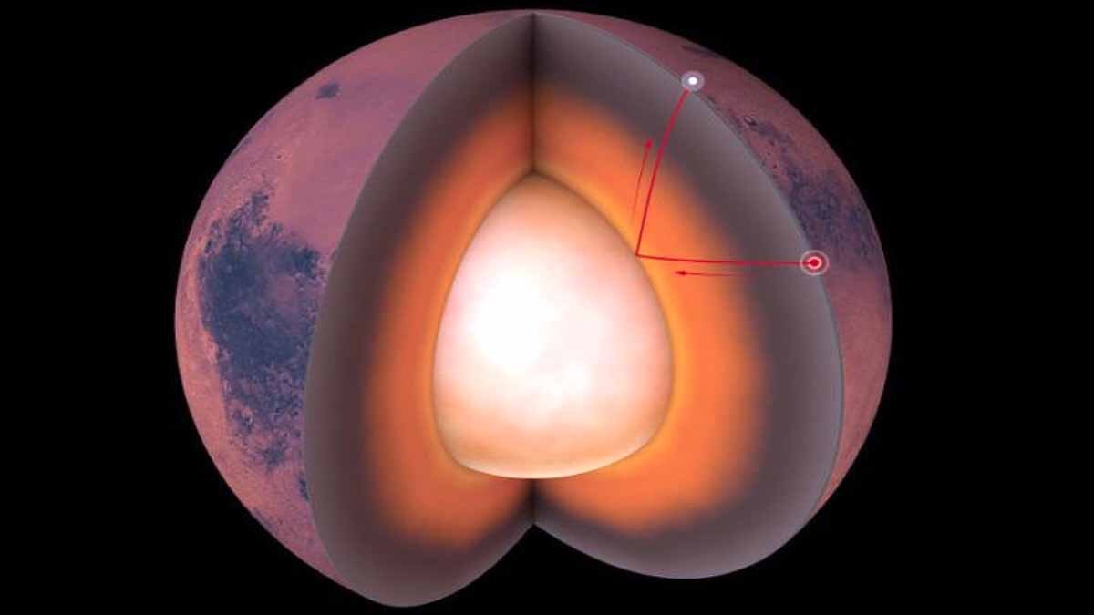 Mysterious quakes rumbling Mars