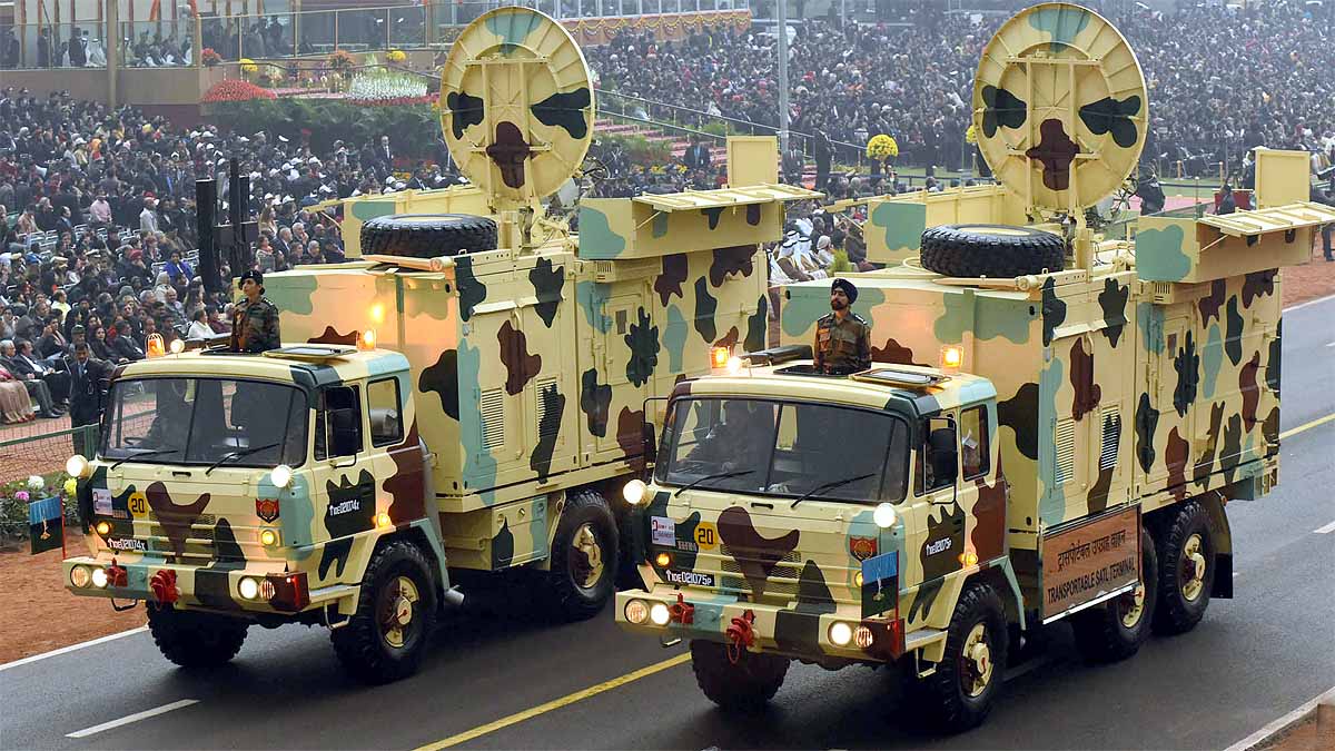 Indian Army Regiments