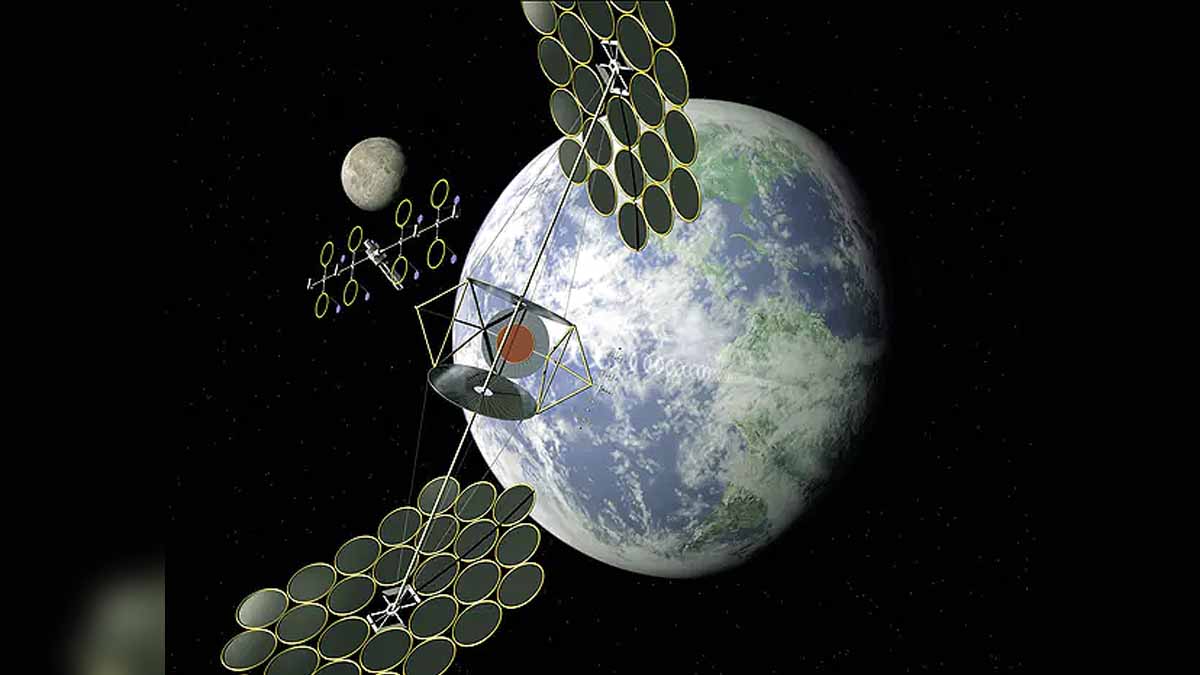Solar Power Station in Space 