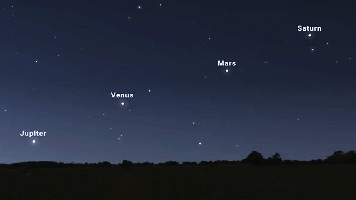 Rare Planetary alignment of Saturn Mars Venus and Jupiter