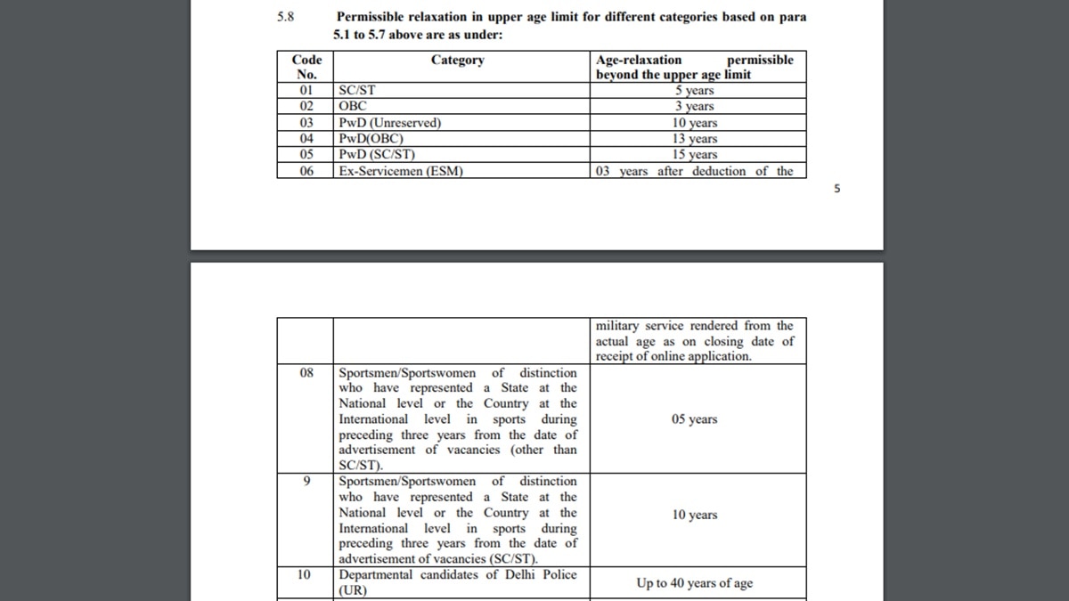 SSC Delhi Police Recruitment 2022