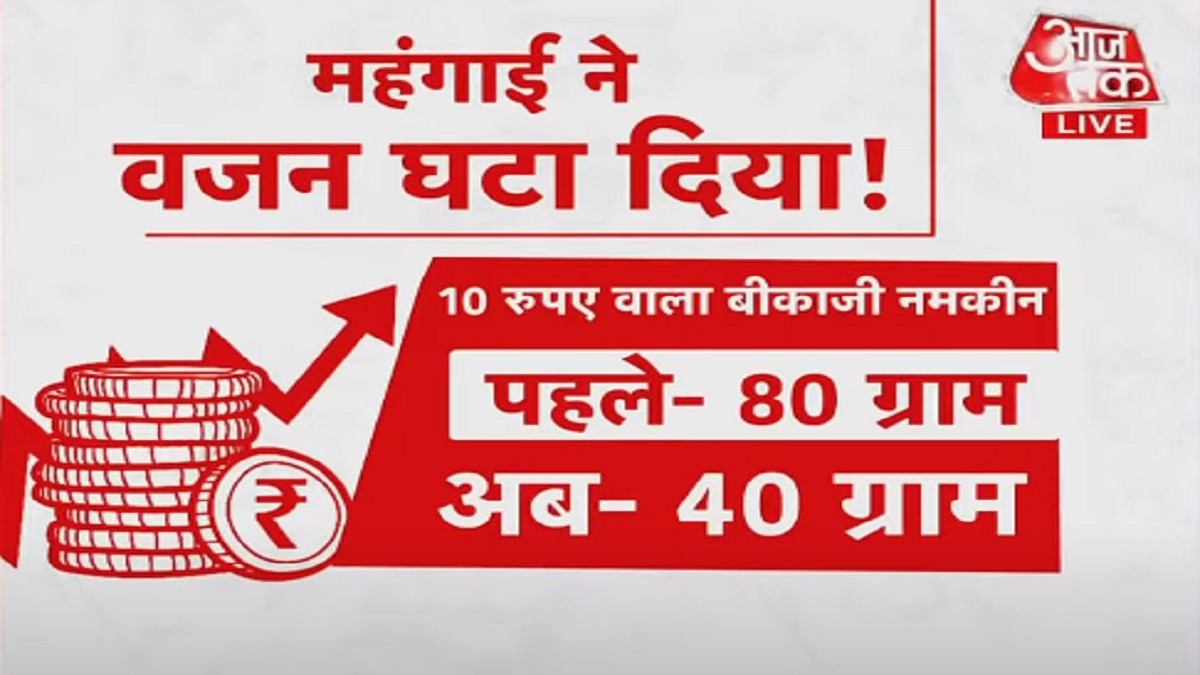 crr increased by rbi due to inflation