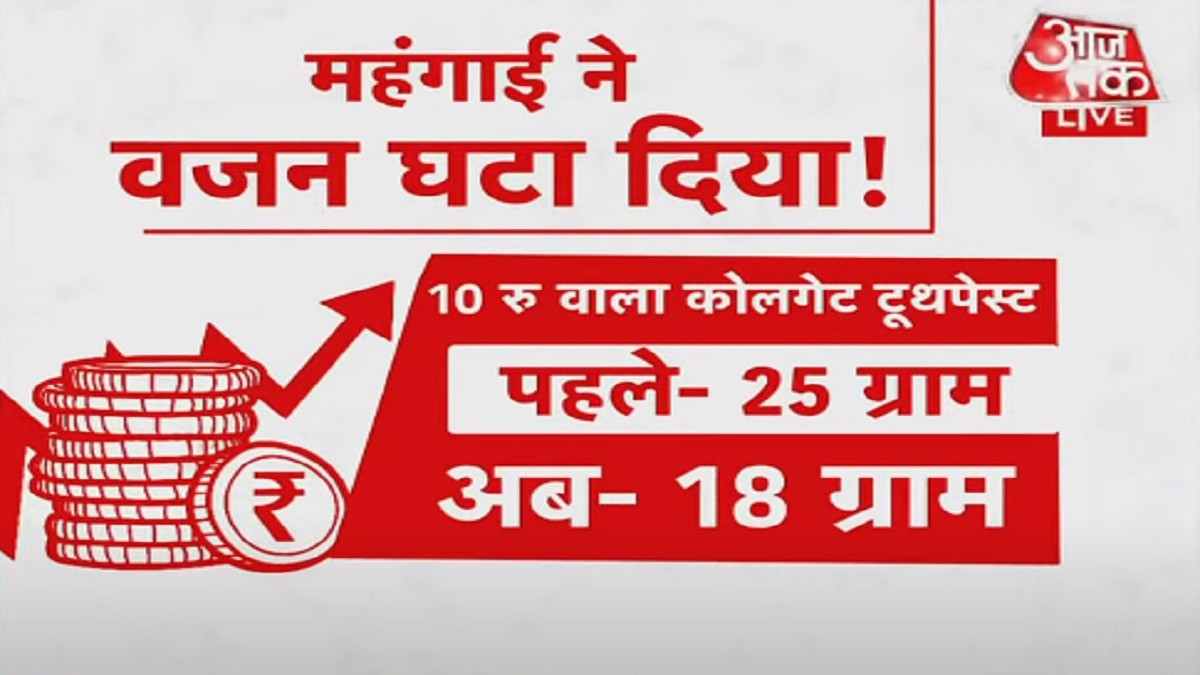 crr increased by rbi due to inflation