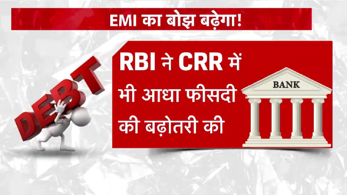 crr increased by rbi due to inflation