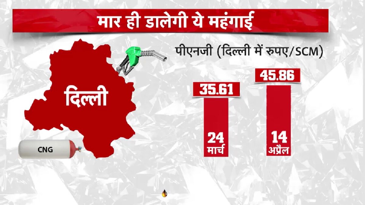 crr increased by rbi due to inflation