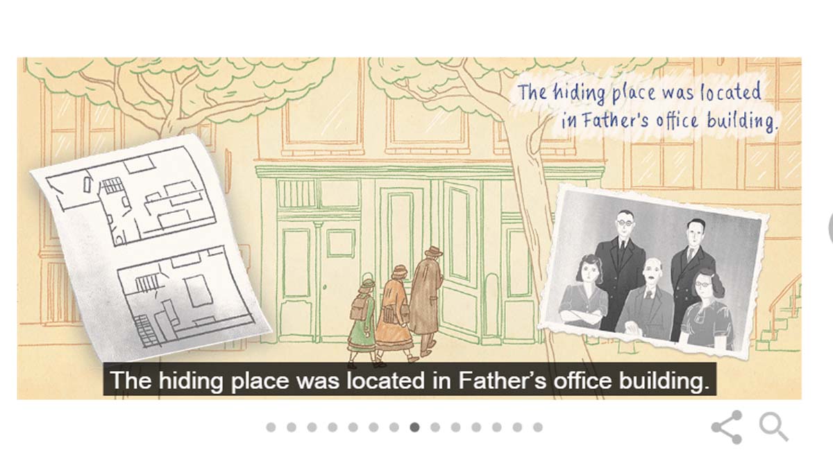 Holocaust Victim Anne Frank