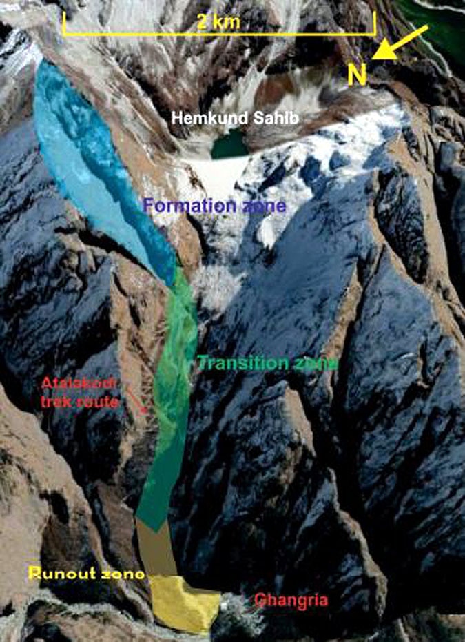 Hemkund Sahib Avalanche Prone