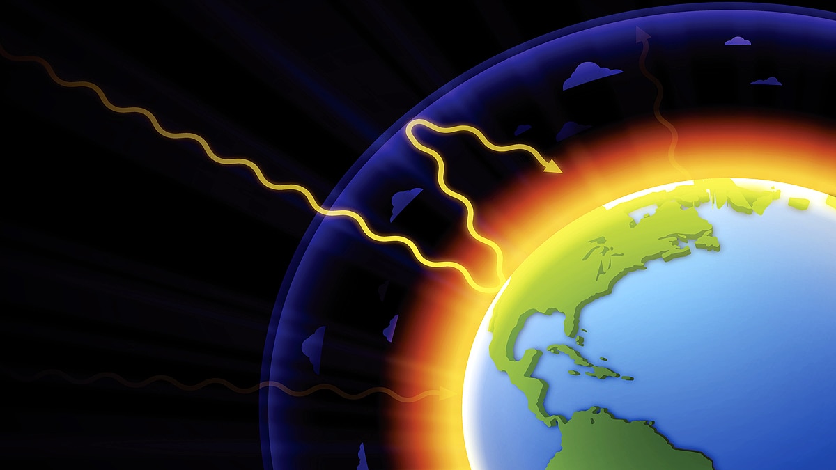 Length of Earth’s days