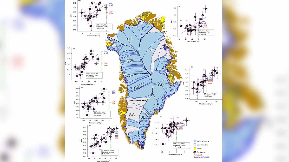 Greenland Ice Melting
