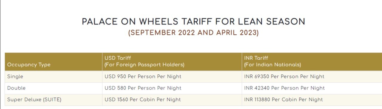 Palace on wheels ticket