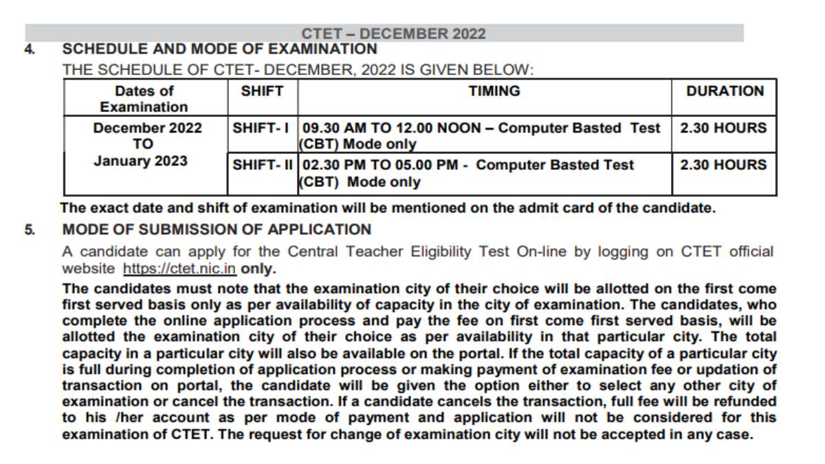 CBSE CTET 2022 Exam Date 6