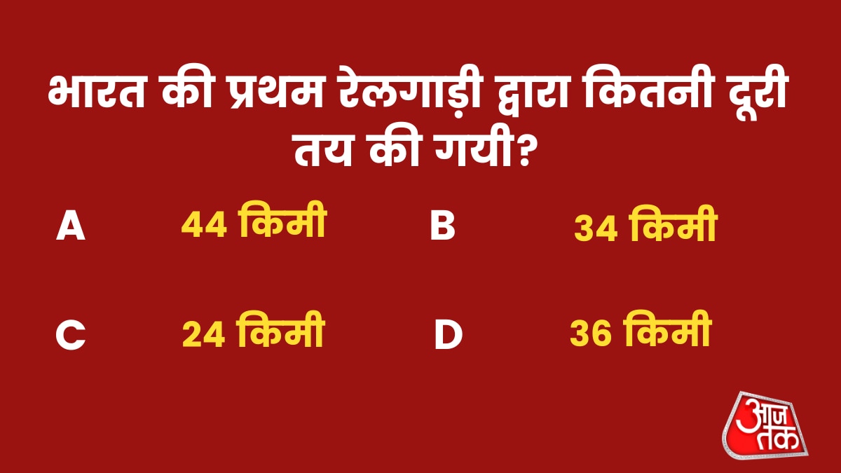 भारत की प्रथम रेलगाड़ी द्वारा कितनी दूरी तय की गयी?