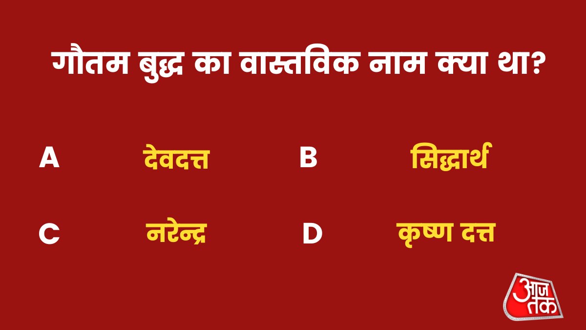 गौतम बुद्ध का वास्तविक नाम क्या था?
