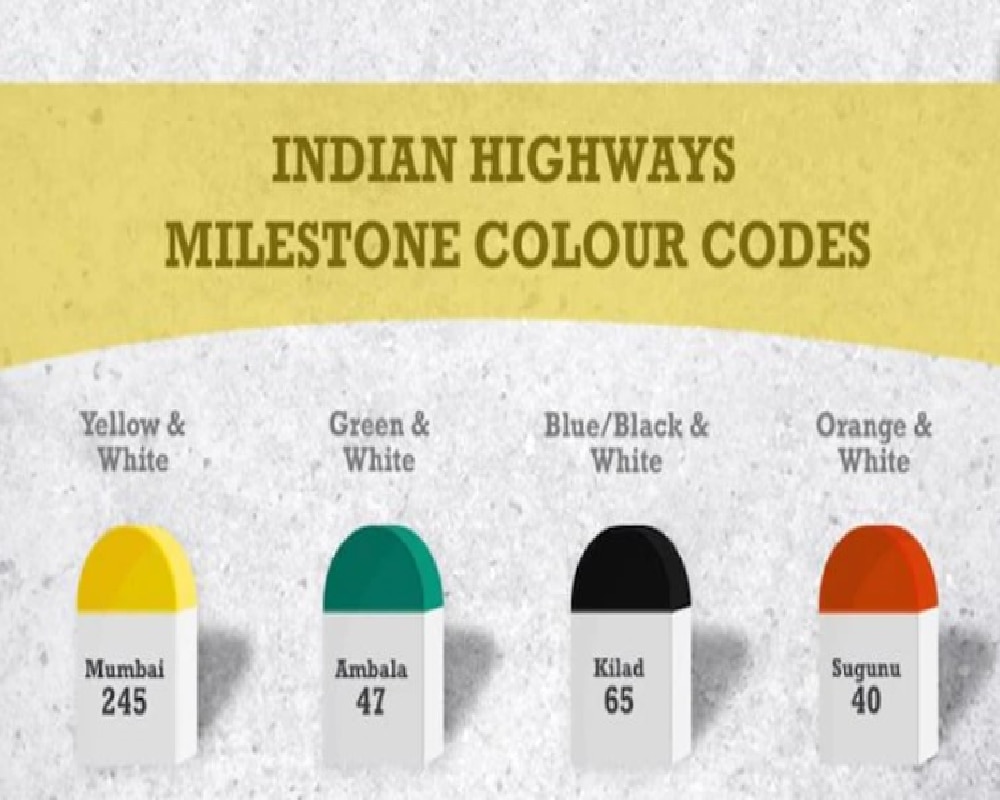 अलग-अलग रंग के क्यों होते हैं माइलस्टोन? 